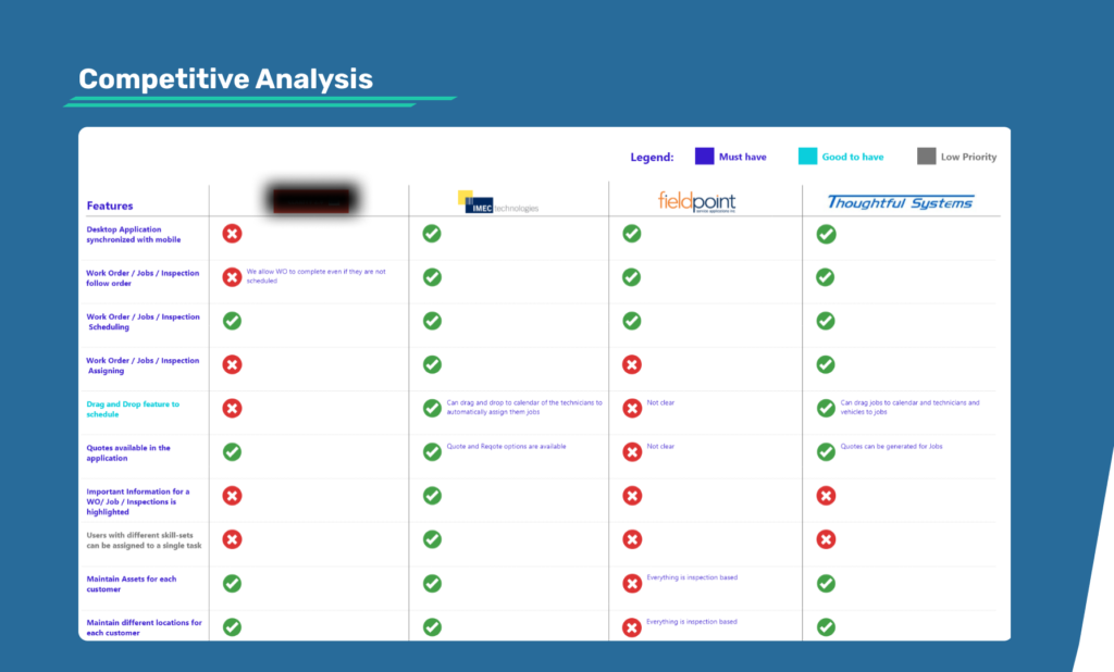 Feature List Page 1